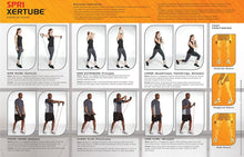 Load image into Gallery viewer, SPRI Xertube Resistance Band Exercise Cords